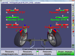 Интерфейс программы регулировки развала-схождения